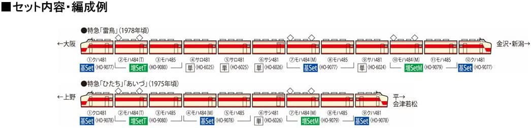 HO-6025 1/80(HO) J.N.R. Type SARO481(489) (Early Type)