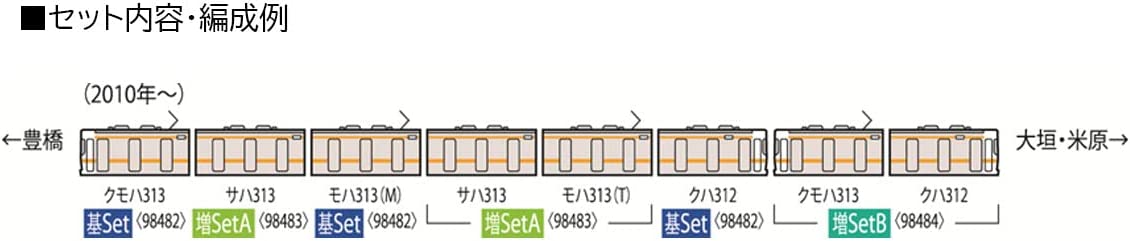 98483 J.R. Suburban Train Series 313-5000 Additional Set A (Add-