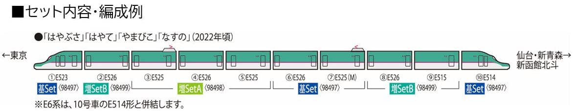 98499 J.R. Series E5 Tohoku / Hokkaido Shinkansen