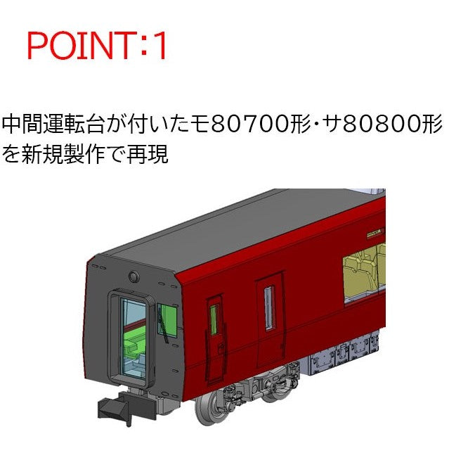 98786 Kinki Nippon Railway (Kintetsu) Series 80000