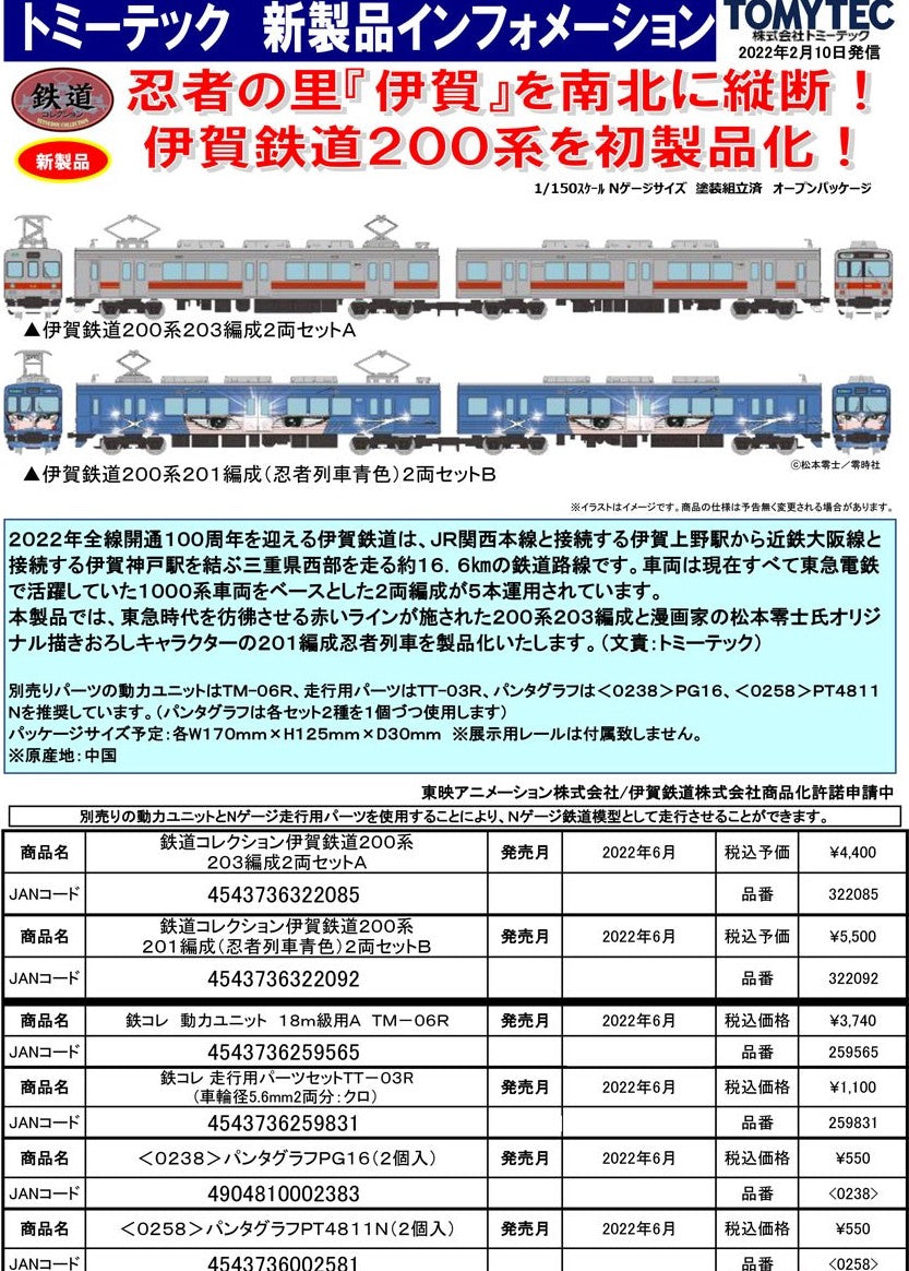 322085 The Railway Collection Iga Railway Series