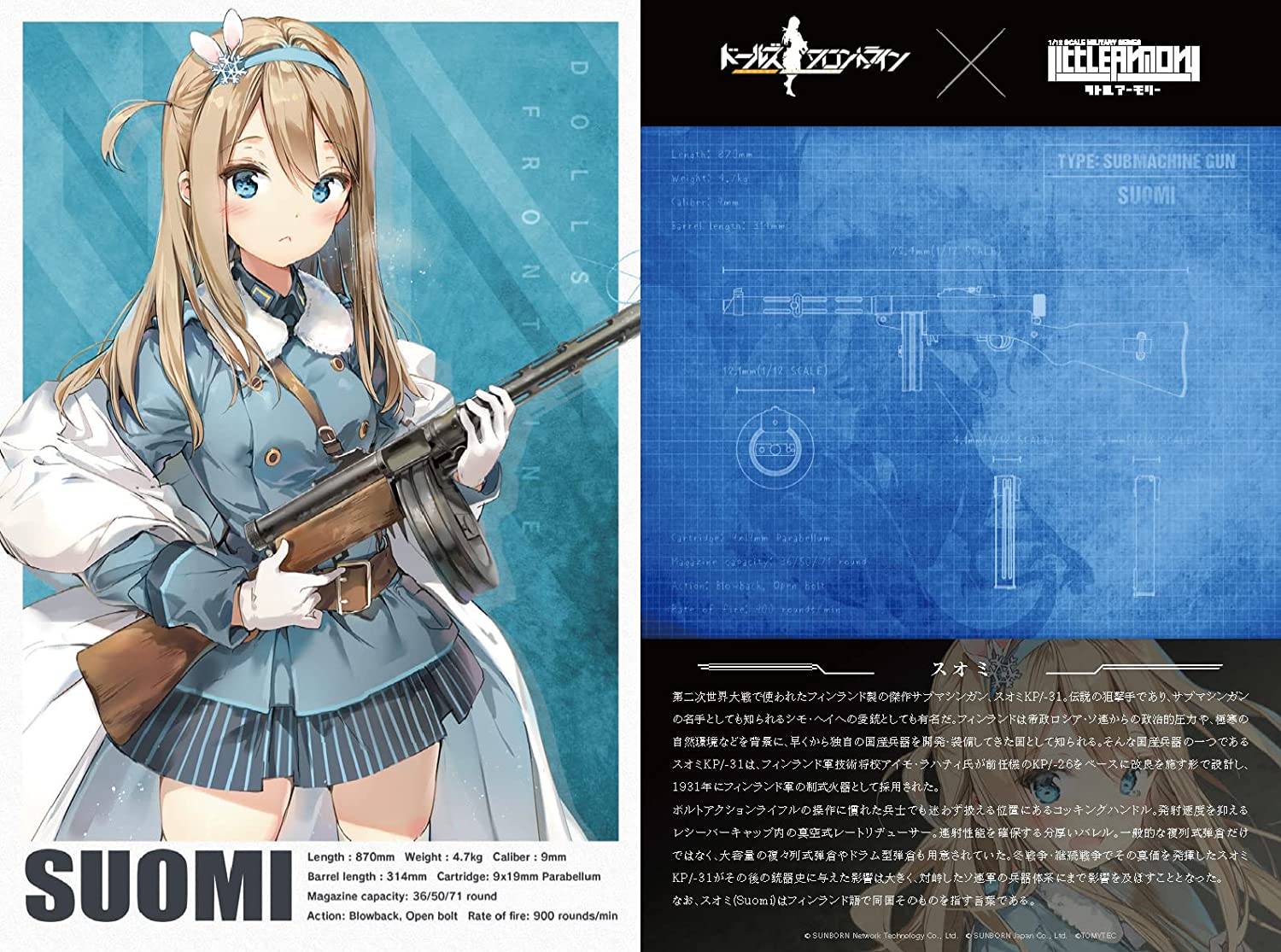 323938 1/12 Little Armory (LADF29) Dolls Frontline Suomi Type