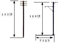 HA-1 Hiroyuki Tsugawa HO Scale Accessory Kit Series Single Wire