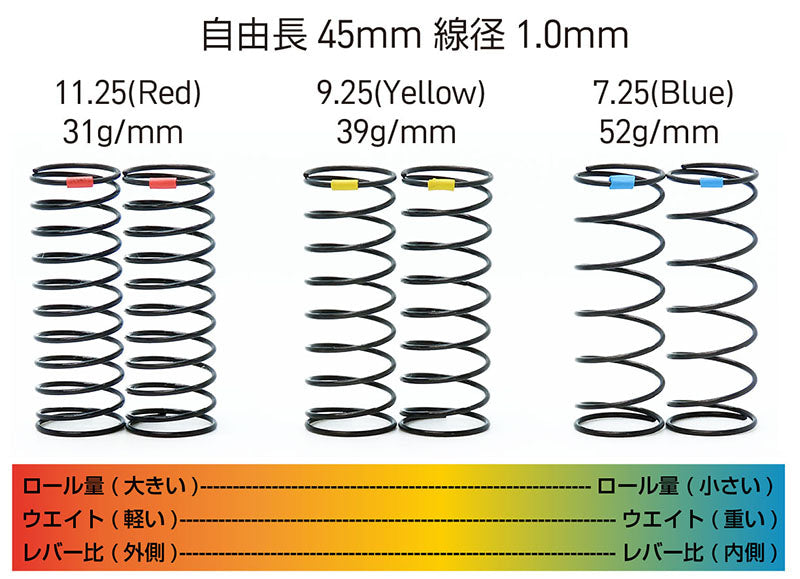 0038-25 Compression Spring Set - 45mm