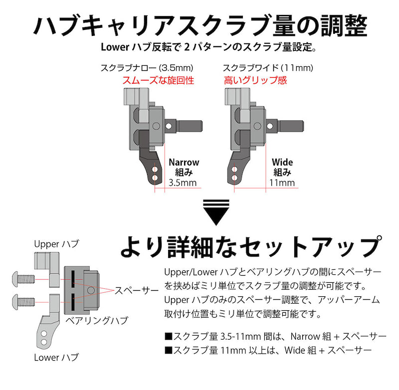 0590-FD FSG Free Style Geometry Suspension Black