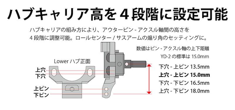 0590-FD FSG Free Style Geometry Suspension Black