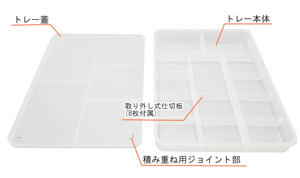 Sorting Tray for Plastic Model (x2 pcs)
