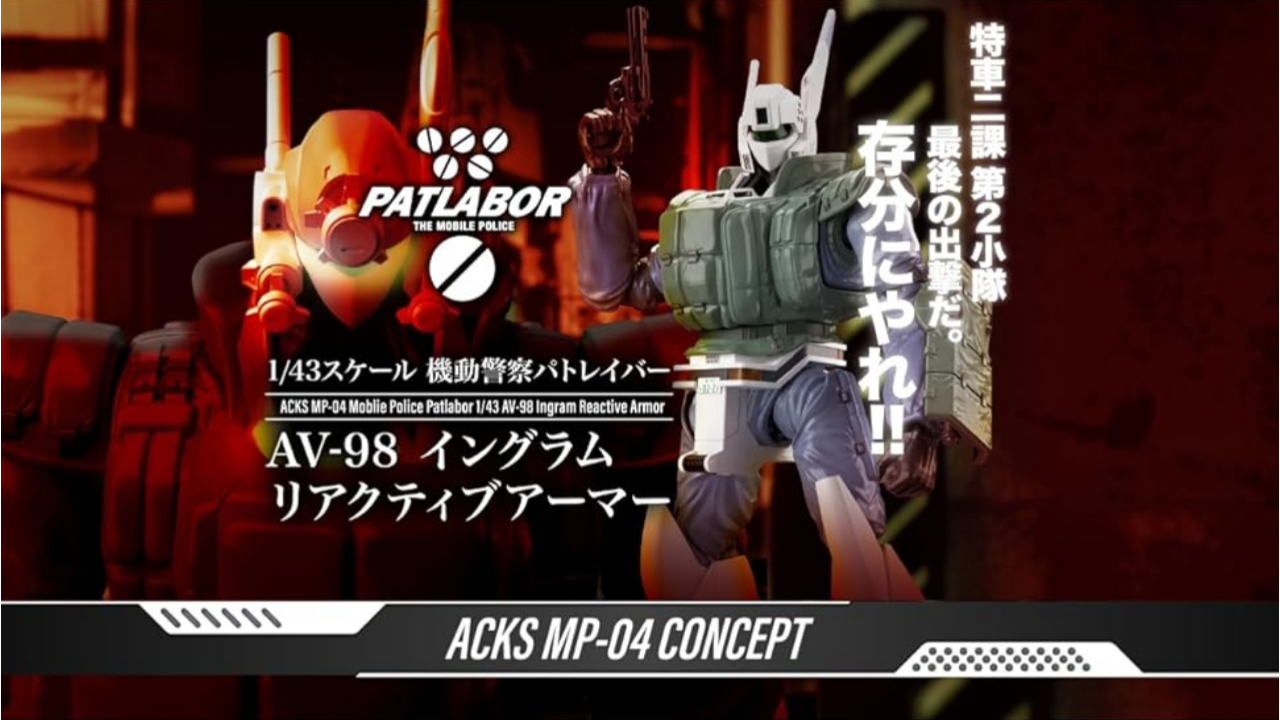 Aoshima’s AV-98 Ingram Reactive Armor: Patlabor’s Iconic Upgrade