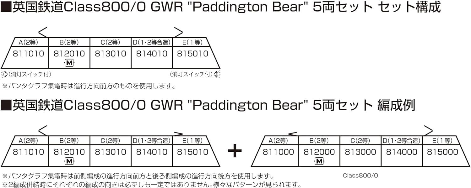 KATO 10-1673 British Rail Class800/0 GWR Paddington Bear 5-Car Set - BanzaiHobby