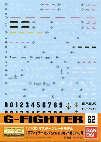 Bandai MG 1/100 G-Fighter decals - BanzaiHobby