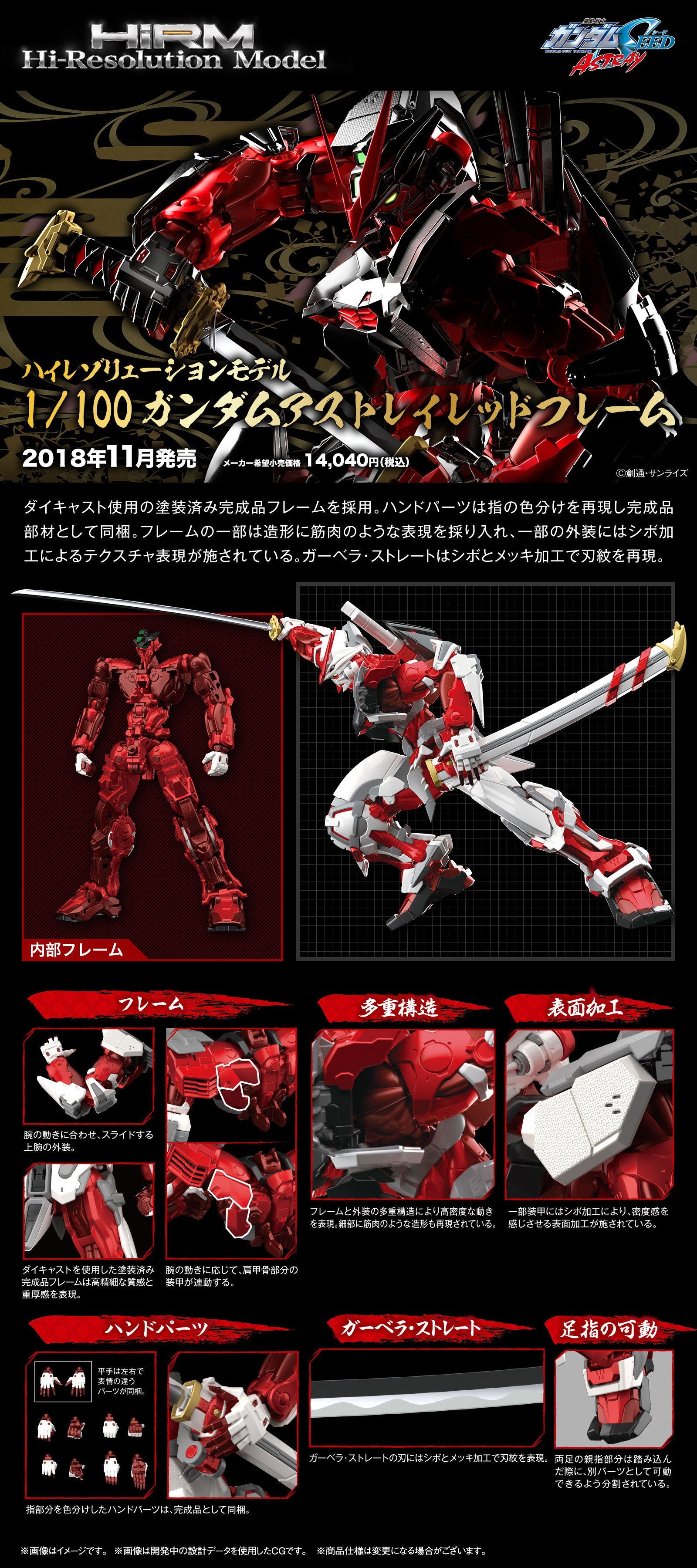 Bandai High Resolution Model 1/100 Gundam Astray Red Frame - BanzaiHobby