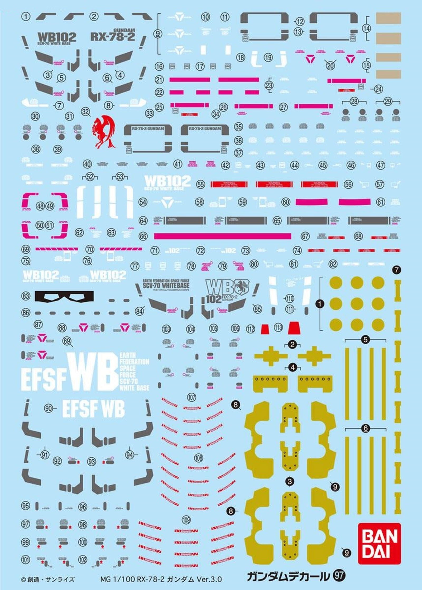 Bandai MG 1/100 RX-78-2 Gundam 3.0 decals - BanzaiHobby