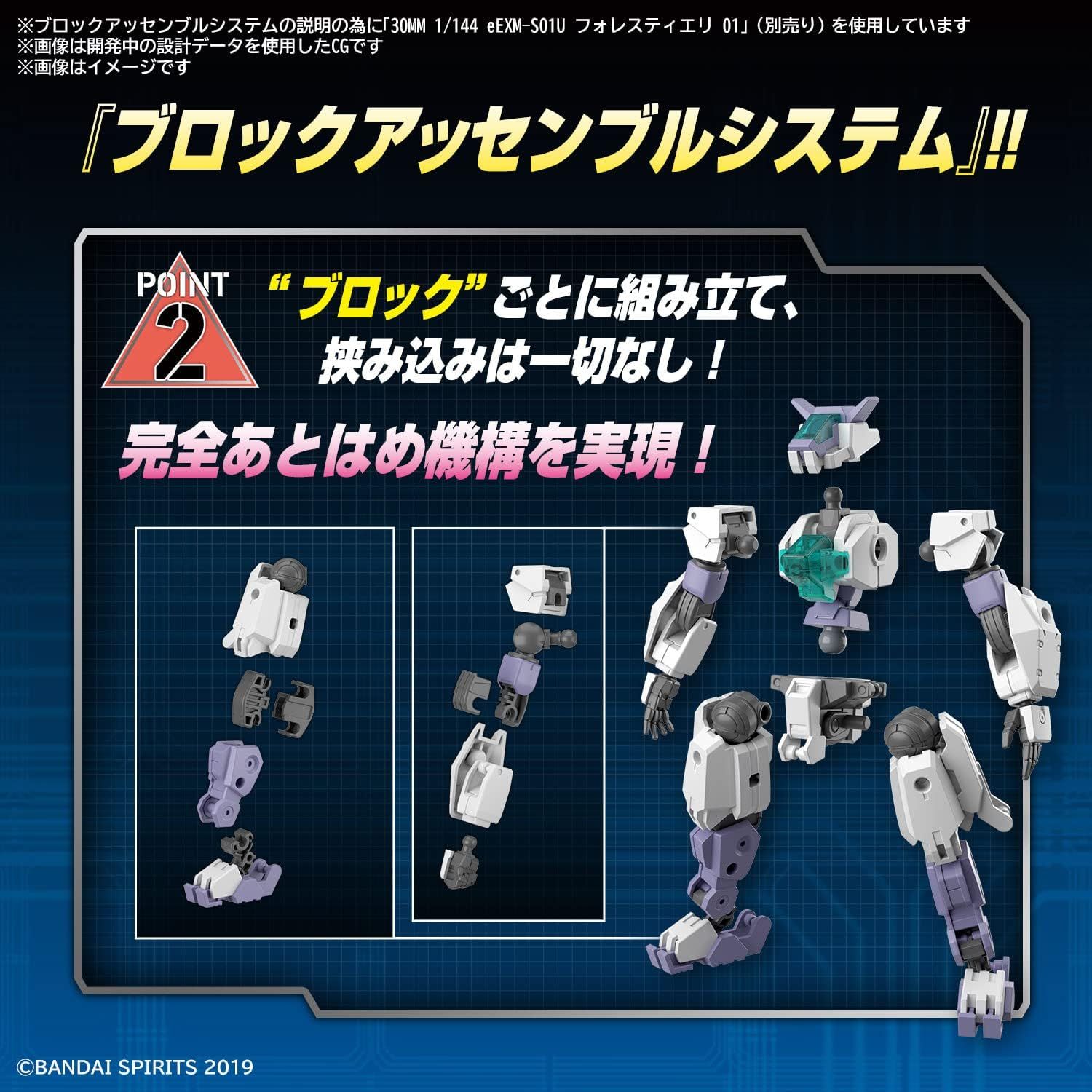 Bandai 1/144 30MM eEXM-S02M Forestieri 02 - BanzaiHobby