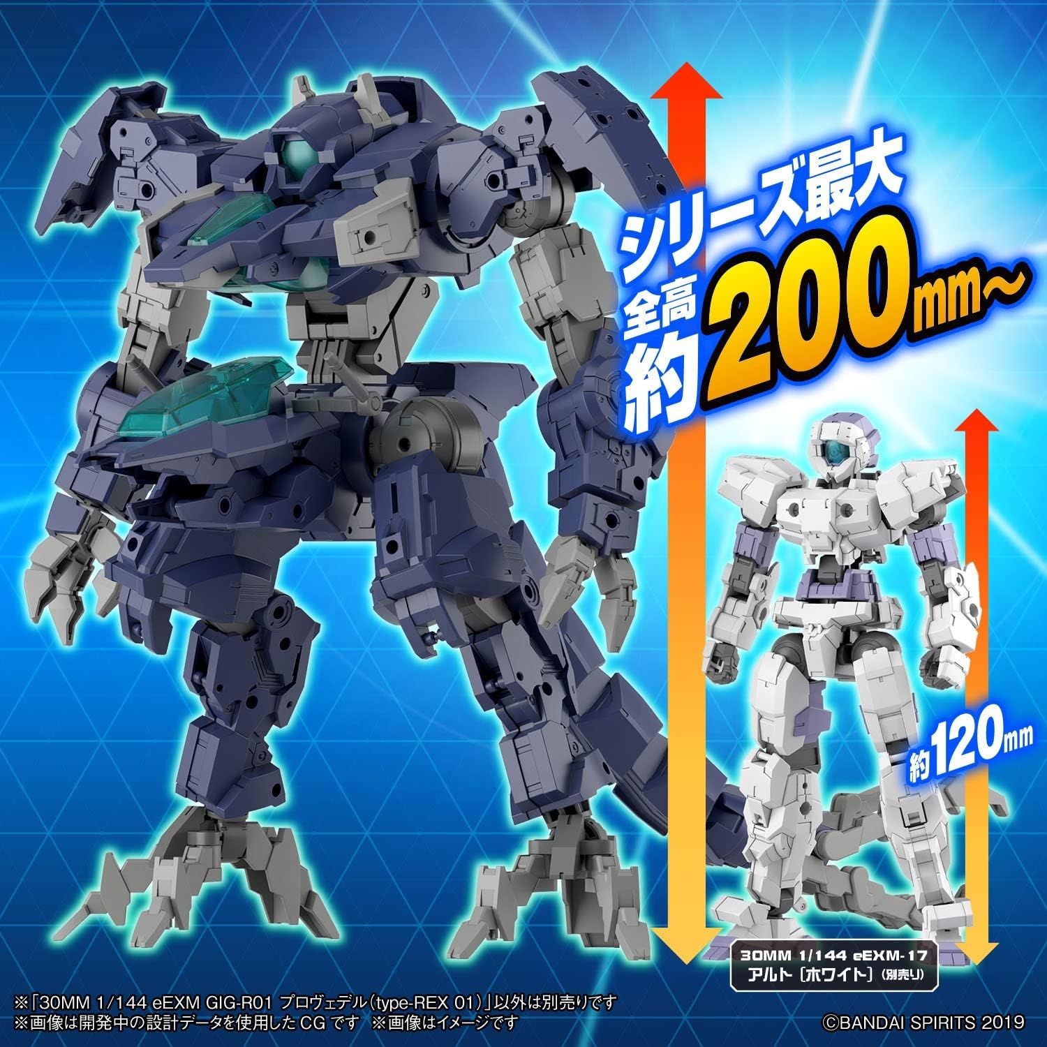 Bandai 1/144 30MM eEXM GIG-R01 Provedel (type-REX 01) - BanzaiHobby