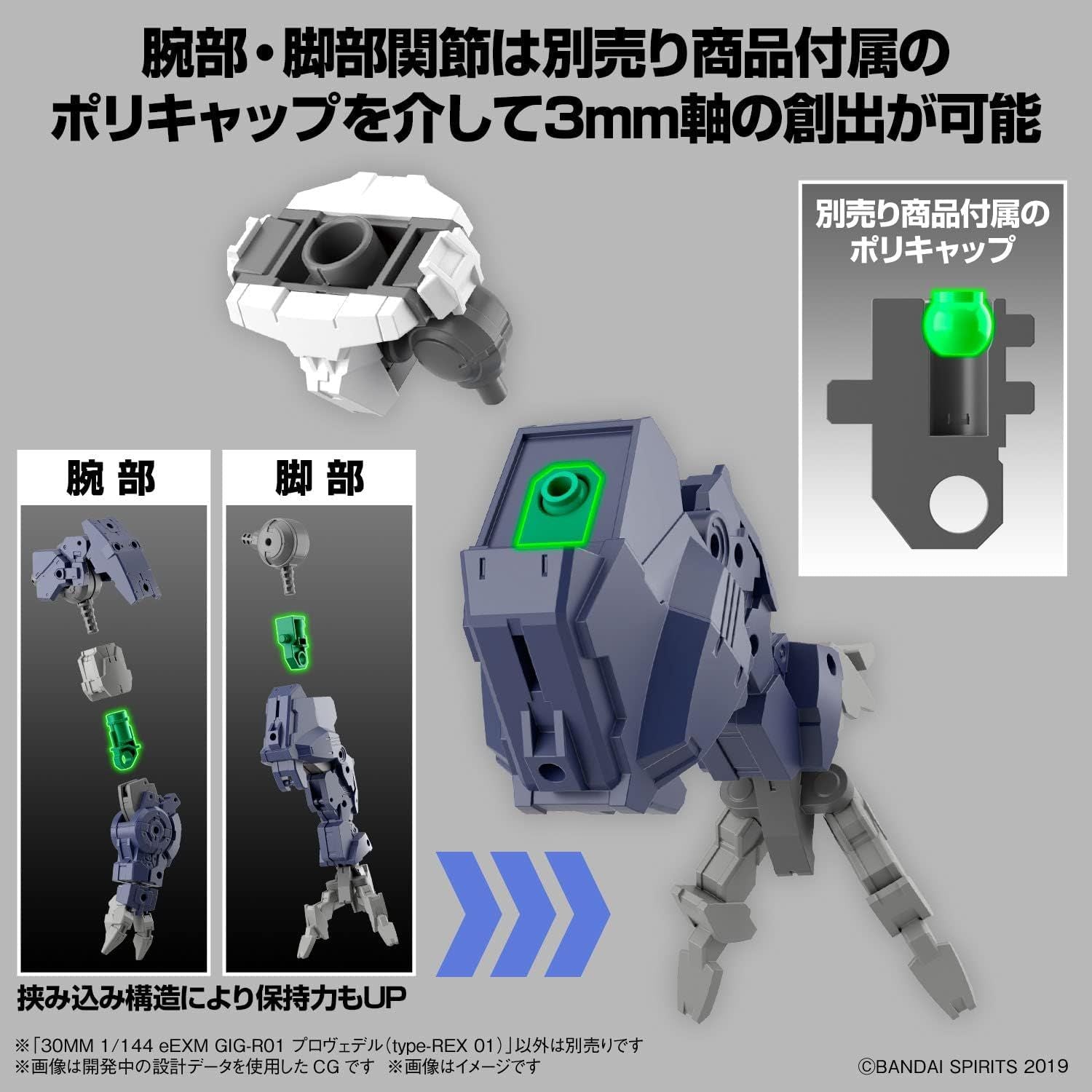 Bandai 1/144 30MM eEXM GIG-R01 Provedel (type-REX 01) - BanzaiHobby
