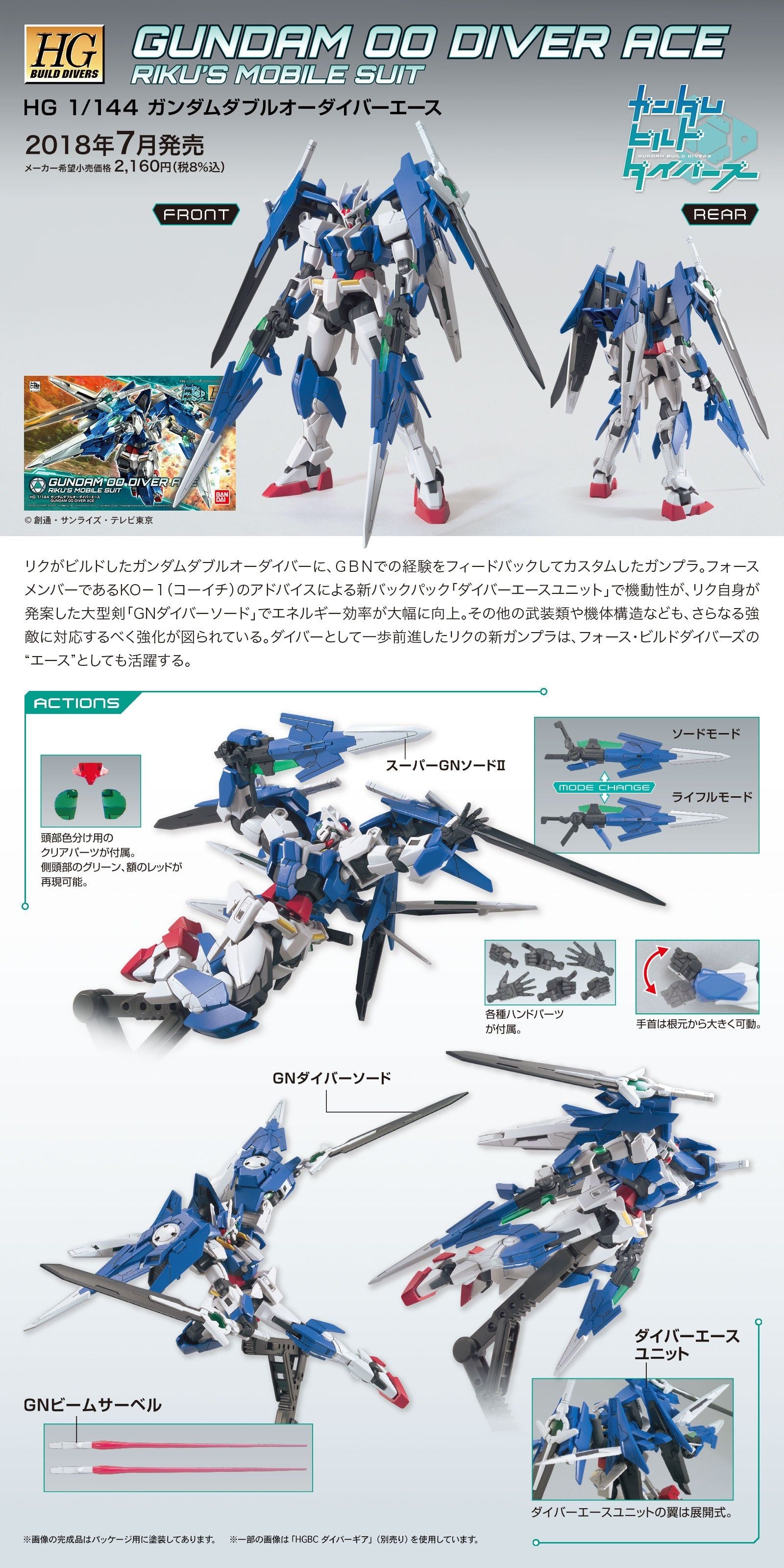 Bandai HGBD 1/144 GUNDAM 00 DIVER ACE - BanzaiHobby