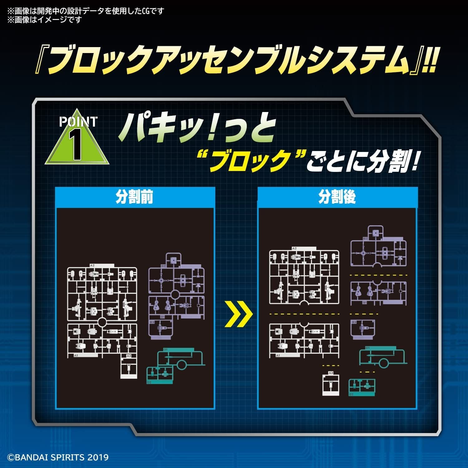 Bandai 30MM eEXM-S01U Forestieri 01 1/144 Scale Color Coded Plastic Mod - BanzaiHobby