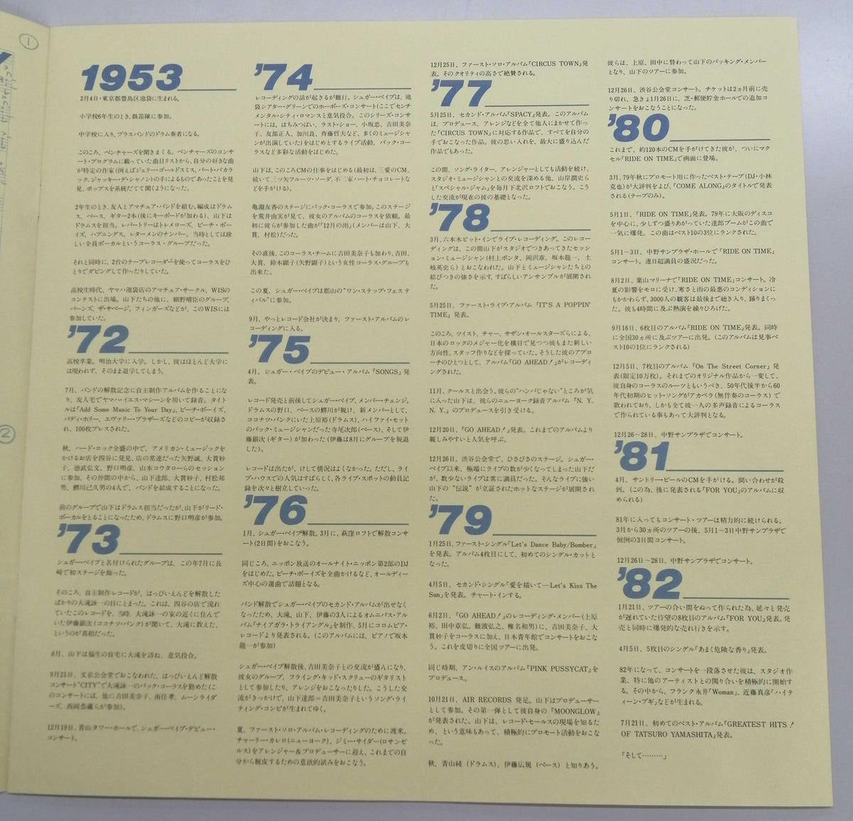 AIR RECORDS Tatsuro Yamashita / GREATEST HITS! OF TATSURO RAL-8803