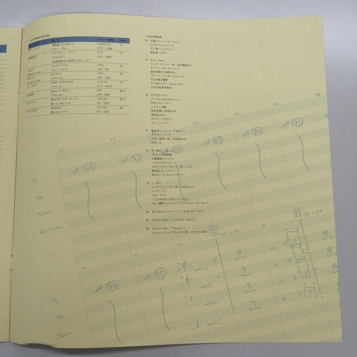 AIR RECORDS Tatsuro Yamashita / GREATEST HITS! OF TATSURO RAL-8803