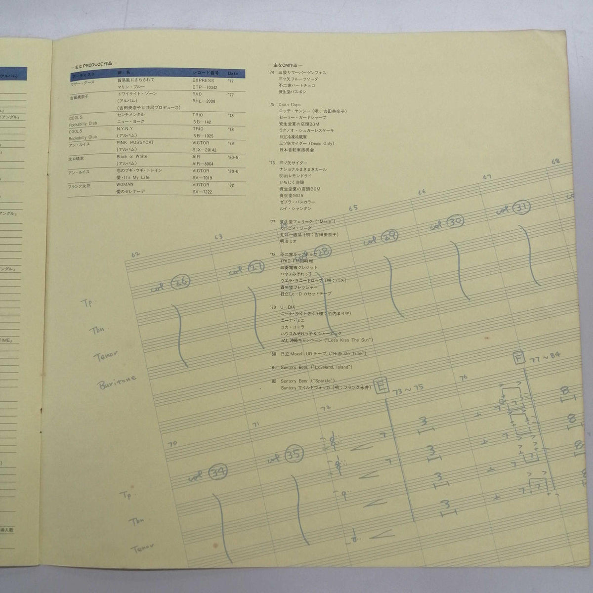 AIR RECORDS Tatsuro Yamashita / GREATEST HITS! OF TATSURO RAL-8803