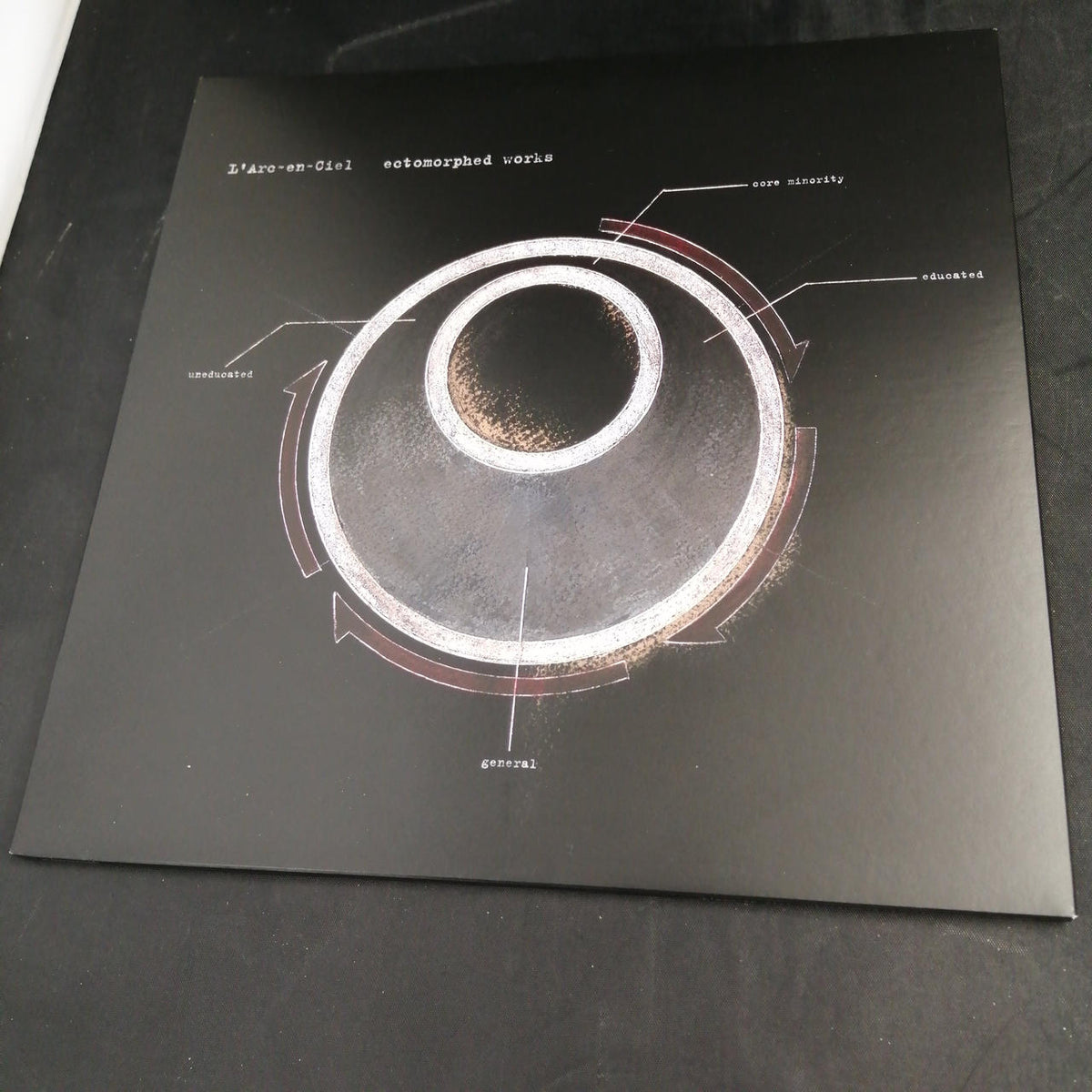KIOON RECORDS [Record] L'ARC～EN～CIEL “ECTOMORPHED WOR