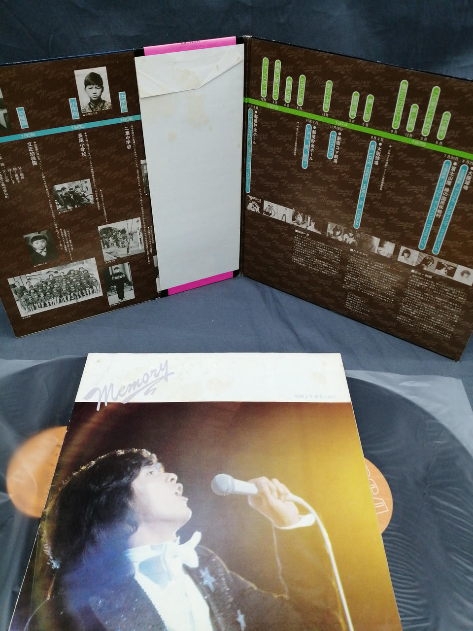 Not selectable LP MEMORY From Hideki with Love