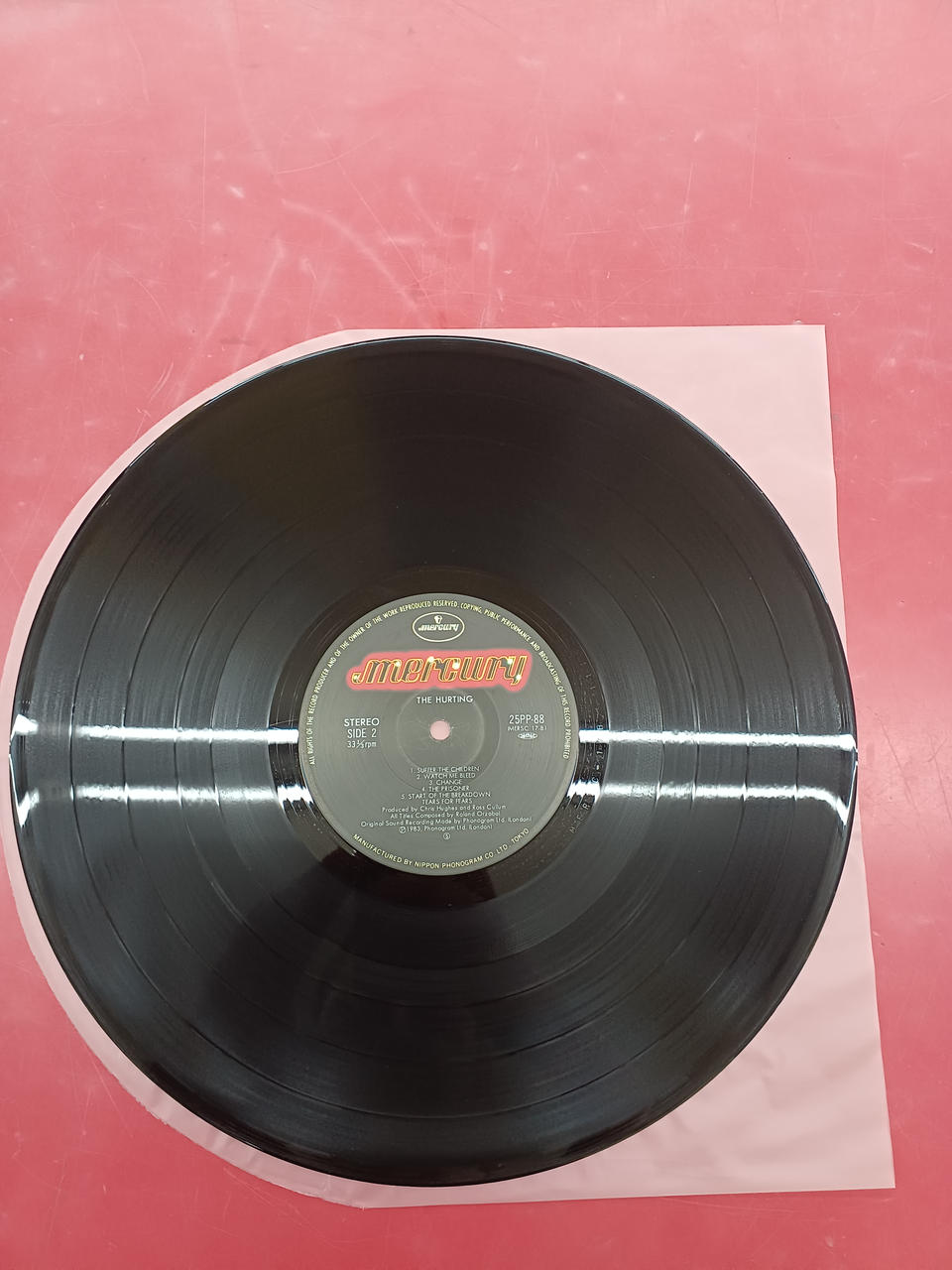 Nippon Phonogram Tears for Fears / Change Tears for Fears / Change