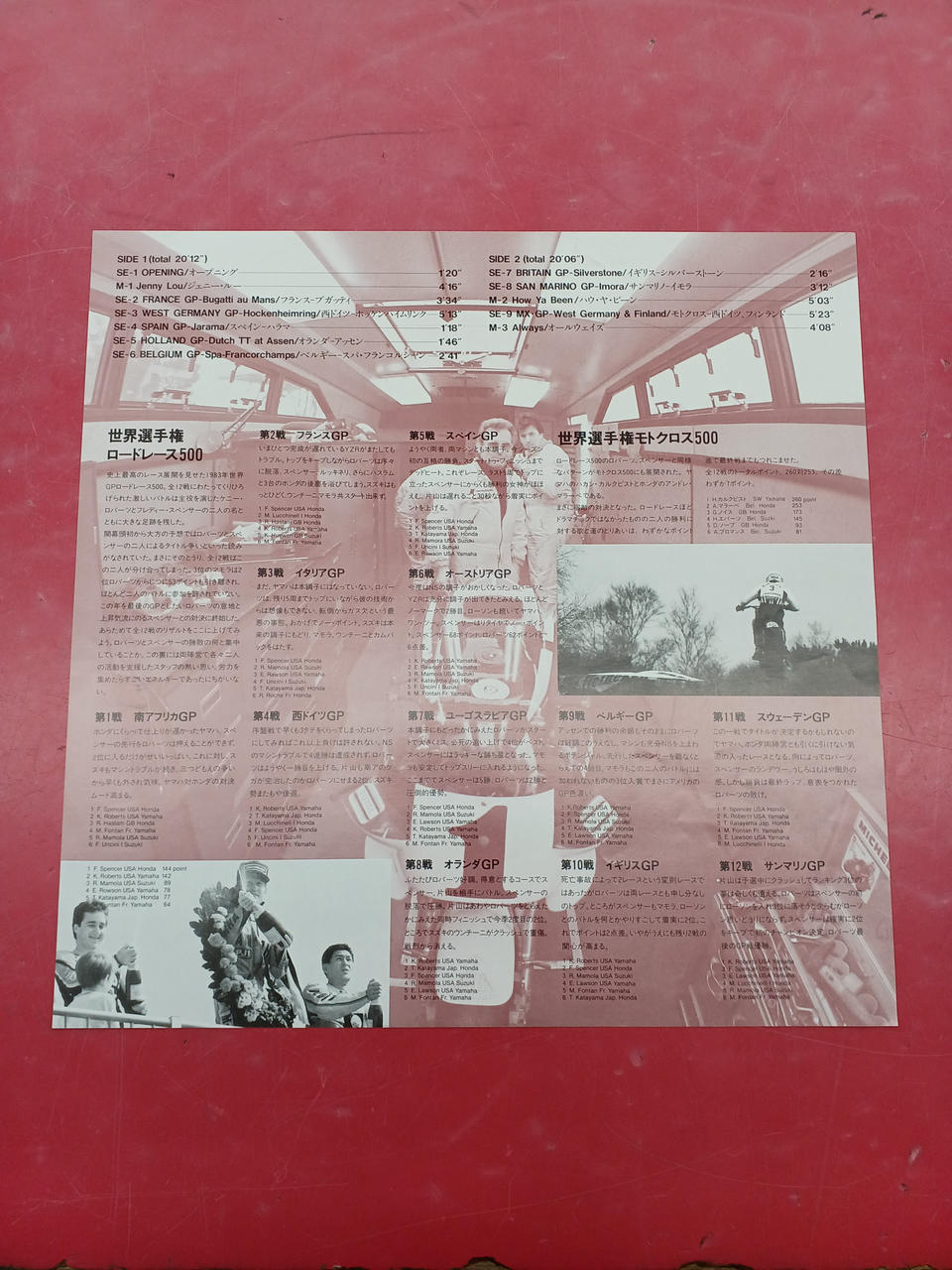 Alfa Records Other LP Winning History