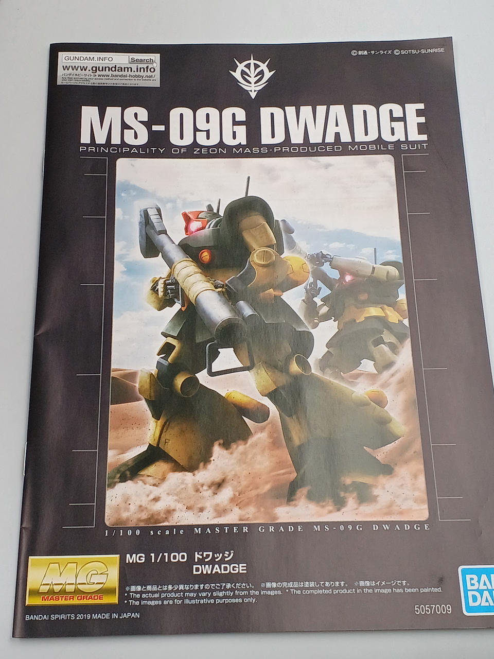 BANDAI MG 1/100 Dwadge