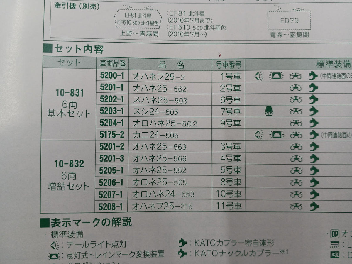 KATO Hokutosei Deluxe Formation Set 10-832 10-831 - Banzai Thrifting | BanzaiHobby