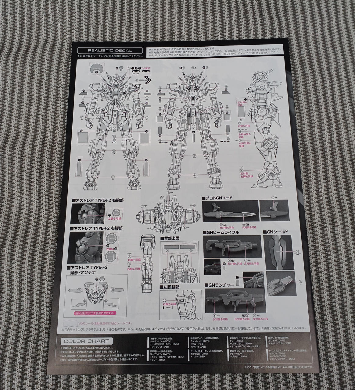 BANDAI SPIRITS Plastic Model 1/144 Gundam Astrea Type-F - Banzai Thrifting | BanzaiHobby