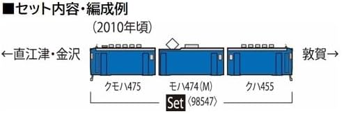 TOMIX 98547 N Gauge JR 475 Series Hokuriku Main Line Blue Set - BanzaiHobby