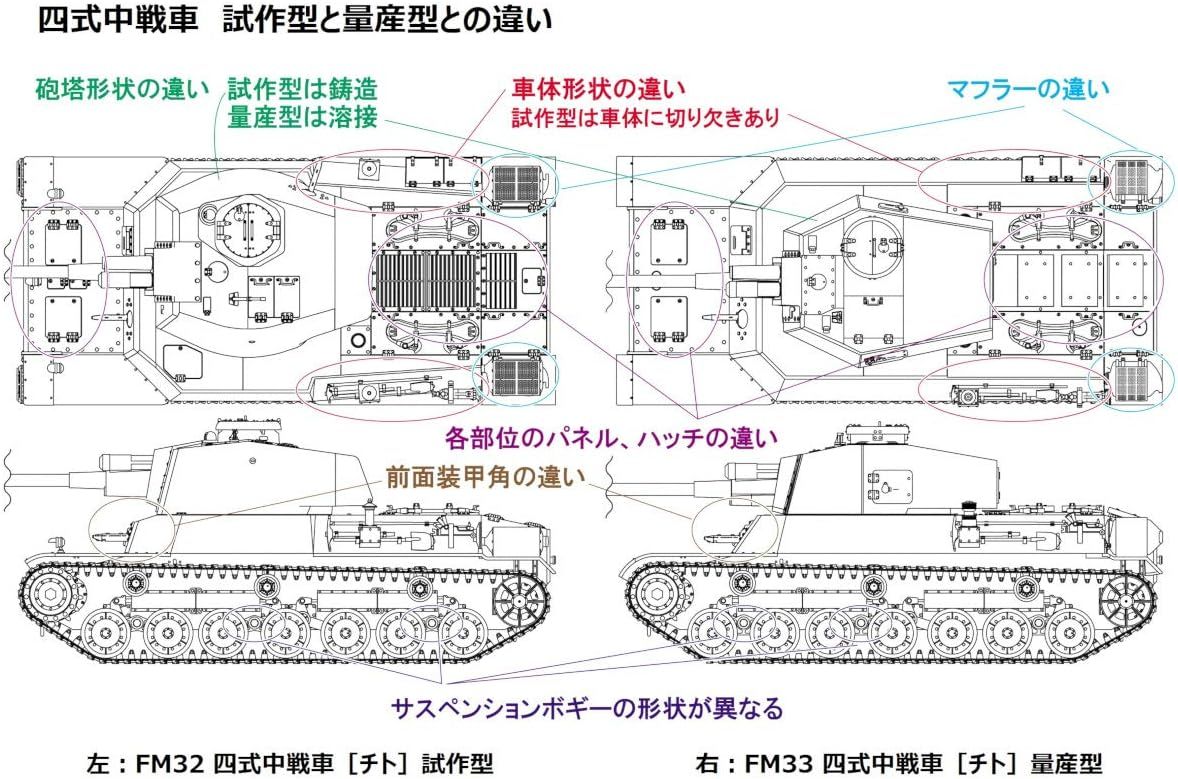 Fine Mold FM33 1/35 Japan Army Type 33 Medium Tank Chito Production Model - BanzaiHobby