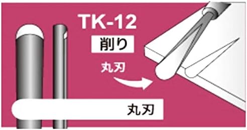 Mineshima TK-12 Micro Knife Round Blade - BanzaiHobby