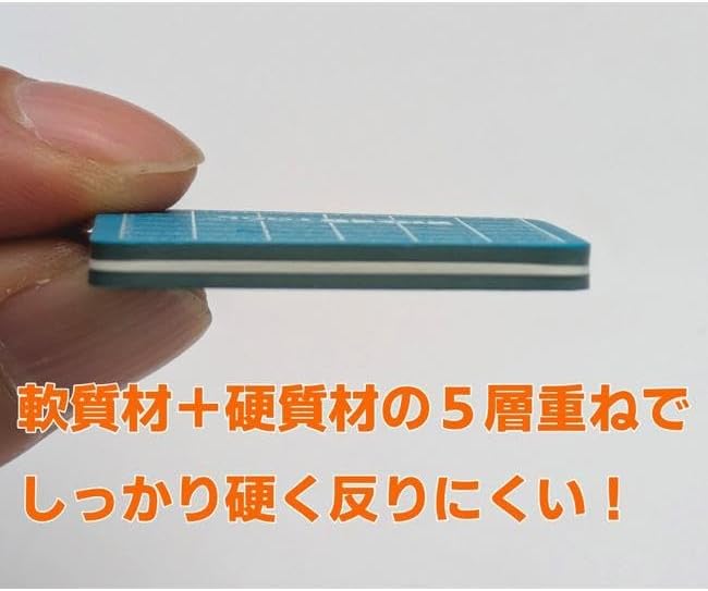 Mineshima MDP-2 Modeling Petit Mat Coyote - BanzaiHobby