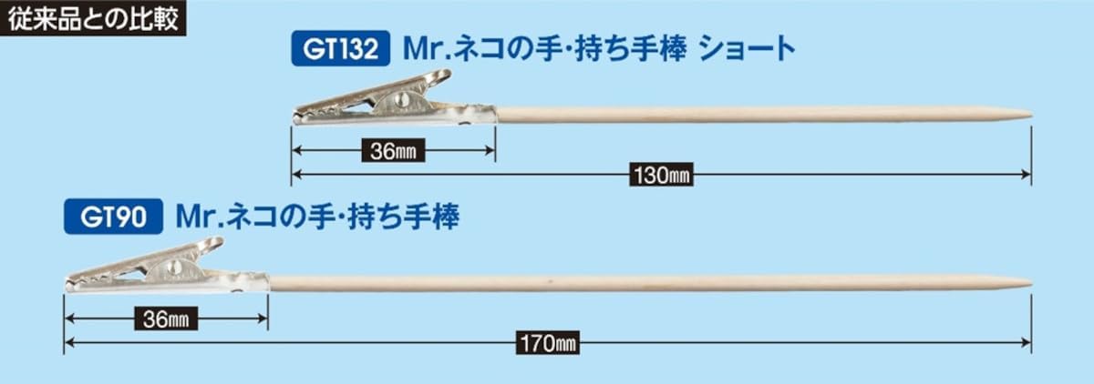 GSI Creos GT132 G Tool Mr. Almighty Clips [Short], 36 Pieces - BanzaiHobby