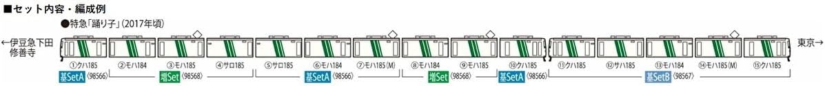 Tomix 98569 (N scale) JR Series 185-200 Limited Express Train (Odoriko/Reinforced Obstacle Deflector) 7 Cars Set