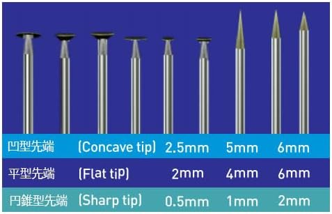Doyusha Electric Precision Compact Router - BanzaiHobby