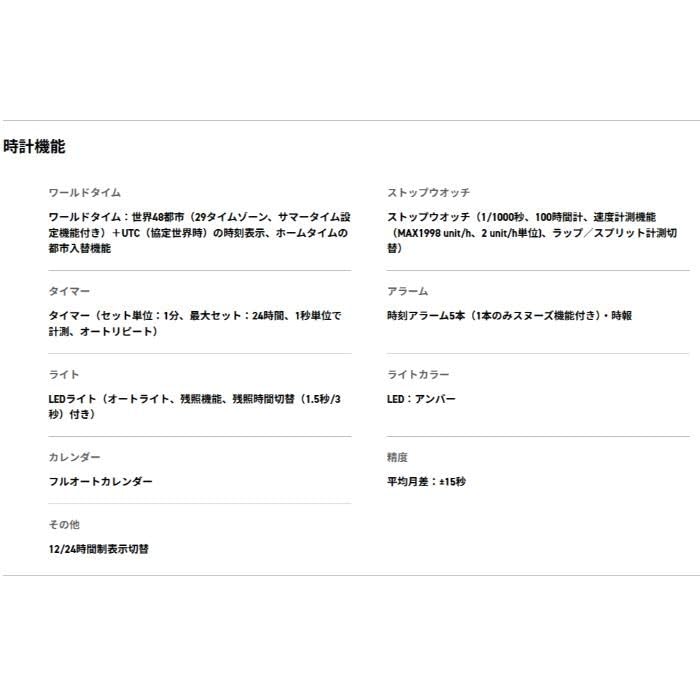 G-SHOCK Gショック 新世紀エヴァンゲリオン EVANGELION コラボ 限定 カシオ 腕時計 初号機 紫 マルチ GA-110EVA30-7A メンズ 海外モデル [並行輸入品] - BanzaiHobby