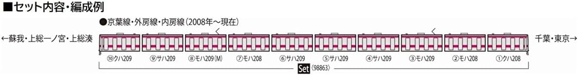 Tomix 98863 N Gauge JR 209 500 Series Keiyo Line Updated Car Set (10 Cars)