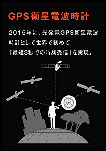 [シチズン]CITIZEN 腕時計 アテッサ Eco-Drive エコ・ドライブ電波時計 ダイレクトフライト ACT Line CB0215-51E メンズ - BanzaiHobby