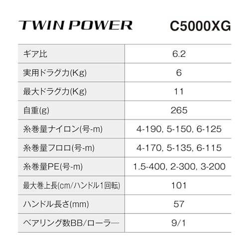 シマノ(SHIMANO) スピニングリール 24 ツインパワー C5000XG - BanzaiHobby