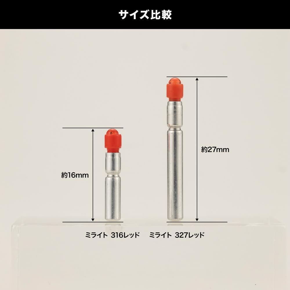 Kotobukiya MG05 M.S.G Modeling Support Goods Milight 316 Red Set of 3