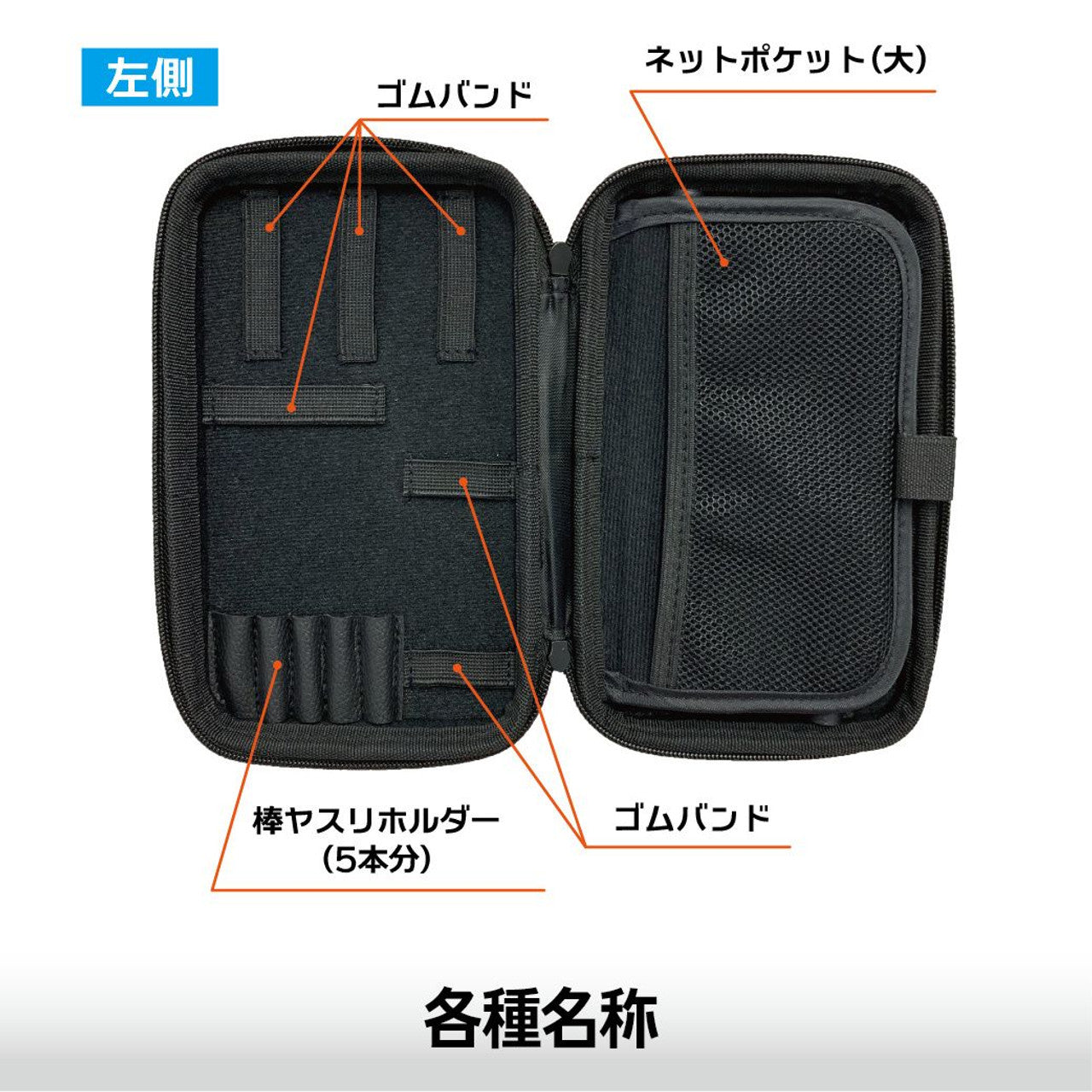 Plamokojo PMKJ-RM07 Plastic Model Tool Pouch EVA Racing Miku 2025 Ver. - BanzaiHobby