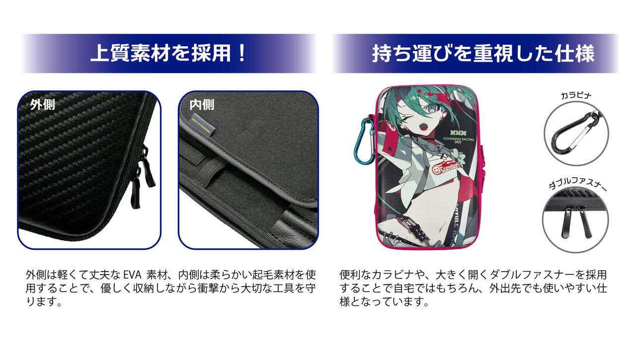 Plamokojo PMKJ-RM07 Plastic Model Tool Pouch EVA Racing Miku 2025 Ver. - BanzaiHobby