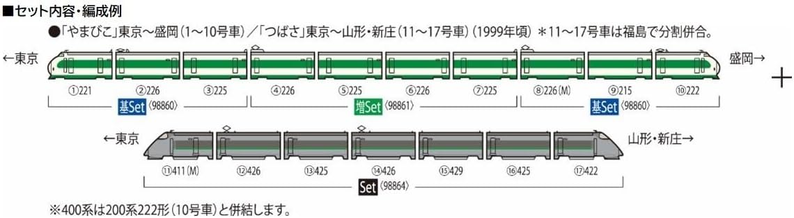 [PO JUL 2024] TOMIX N Gauge JR 400 Series Yamagata Shinkansen Tsubasa  Appearance Paint Set 98864 Model Train