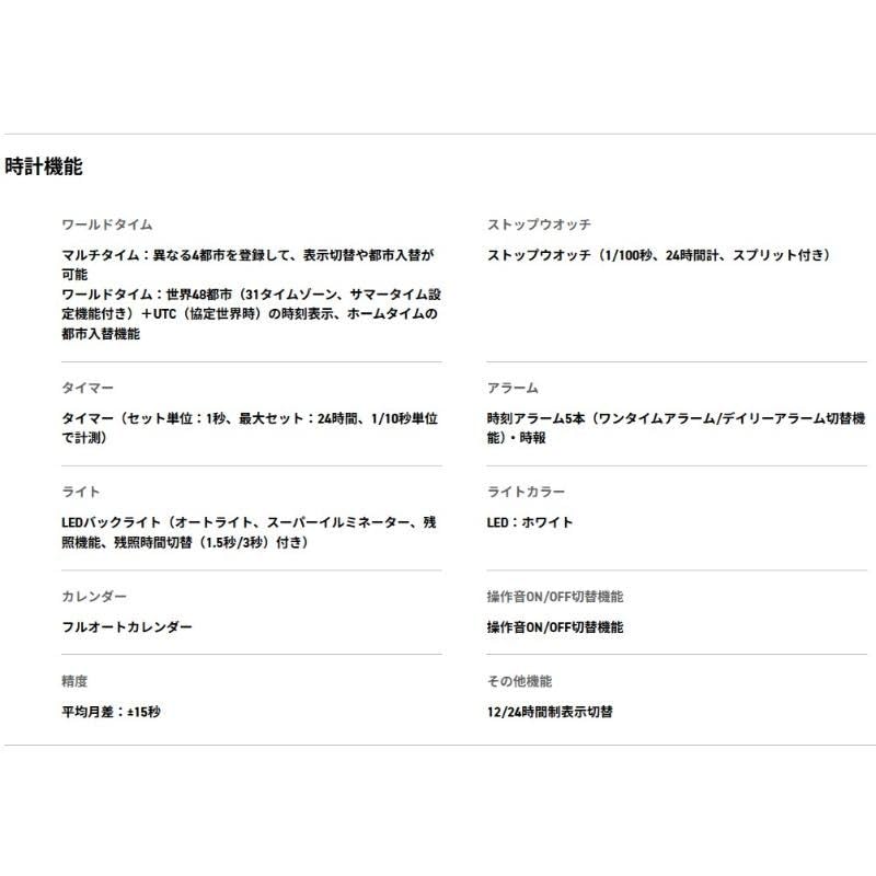 G-SHOCK Gショック ジーショック カシオ CASIO デジタル 腕時計 GD-010BBR-1 メンズ 海外モデル [並行輸入品] - BanzaiHobby