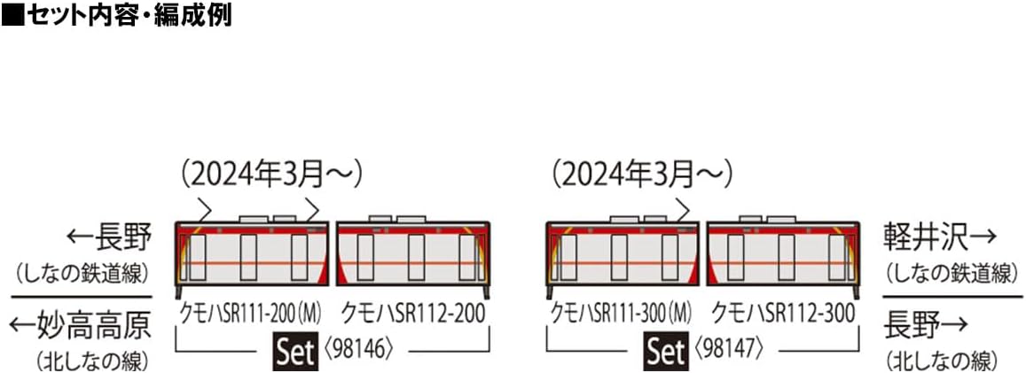 TOMIX 98146 N Gauge Shinano Railway SR1 Series 200 Series Electric Train Set (2 Cars)