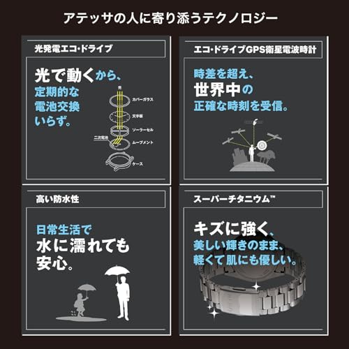 [CITIZEN] 腕時計 ATTESA CC4074-61W メンズ - BanzaiHobby