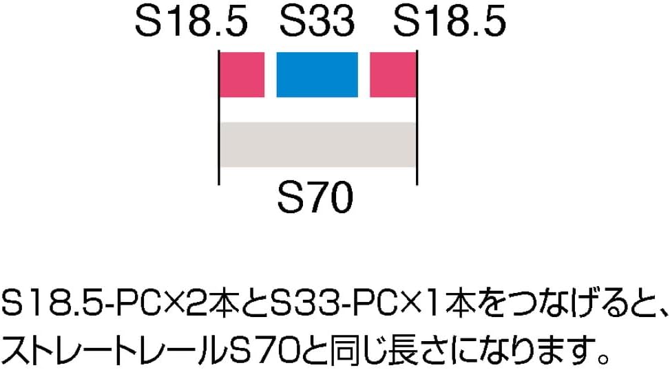 TOMIX 1098 N Gauge Fractional PC Rails S18.5/ S33-PC (F) (4 Pieces for Each) - BanzaiHobby
